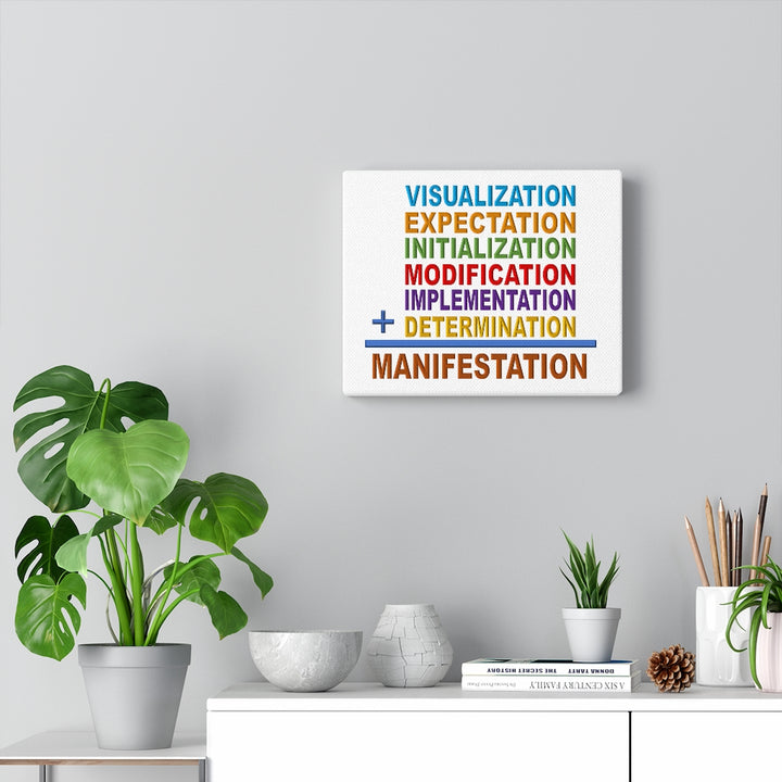 Manifestation Journey (Colorful) 10" x 8" Canvas Gallery Wraps